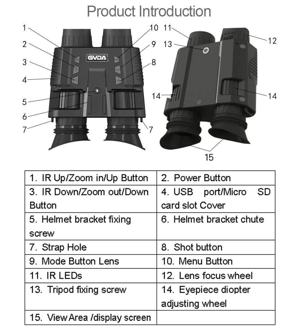 14. night sight for hunting