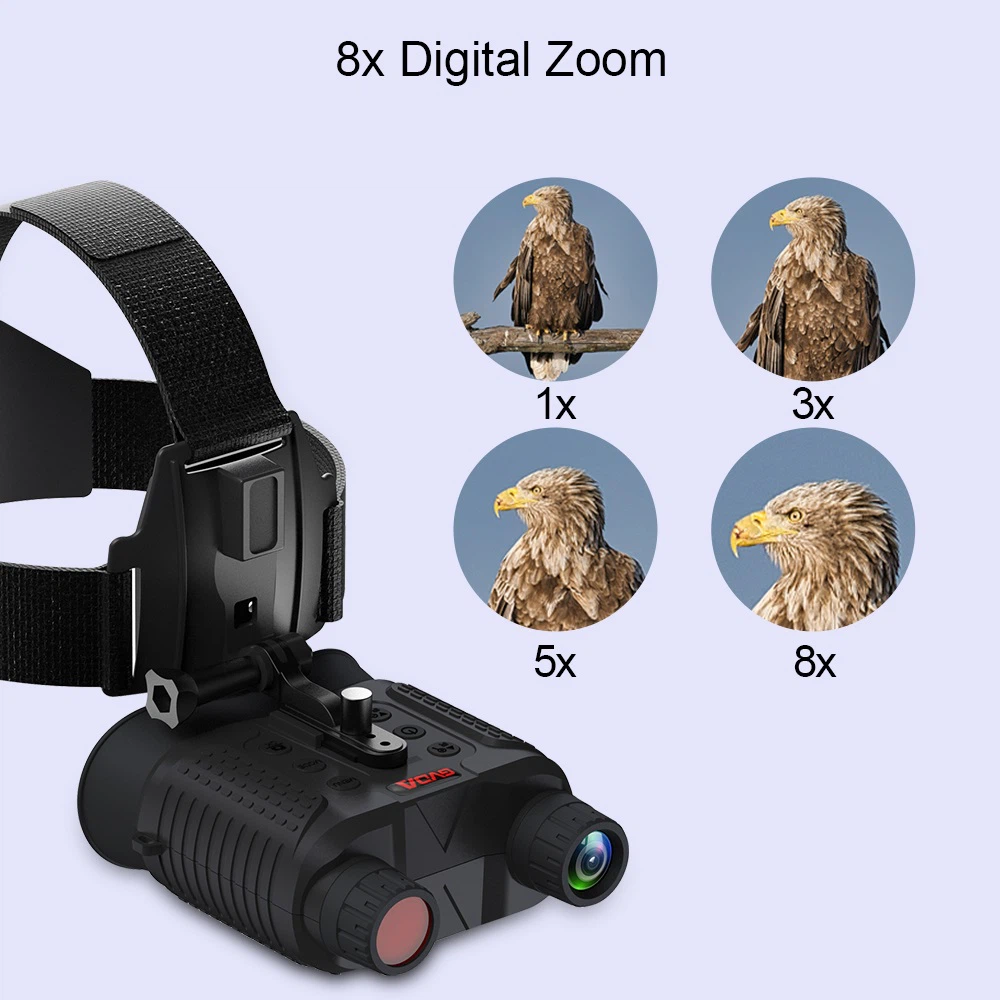 professional night vision