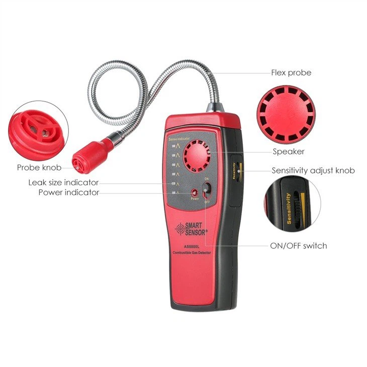4.gas detector alarm