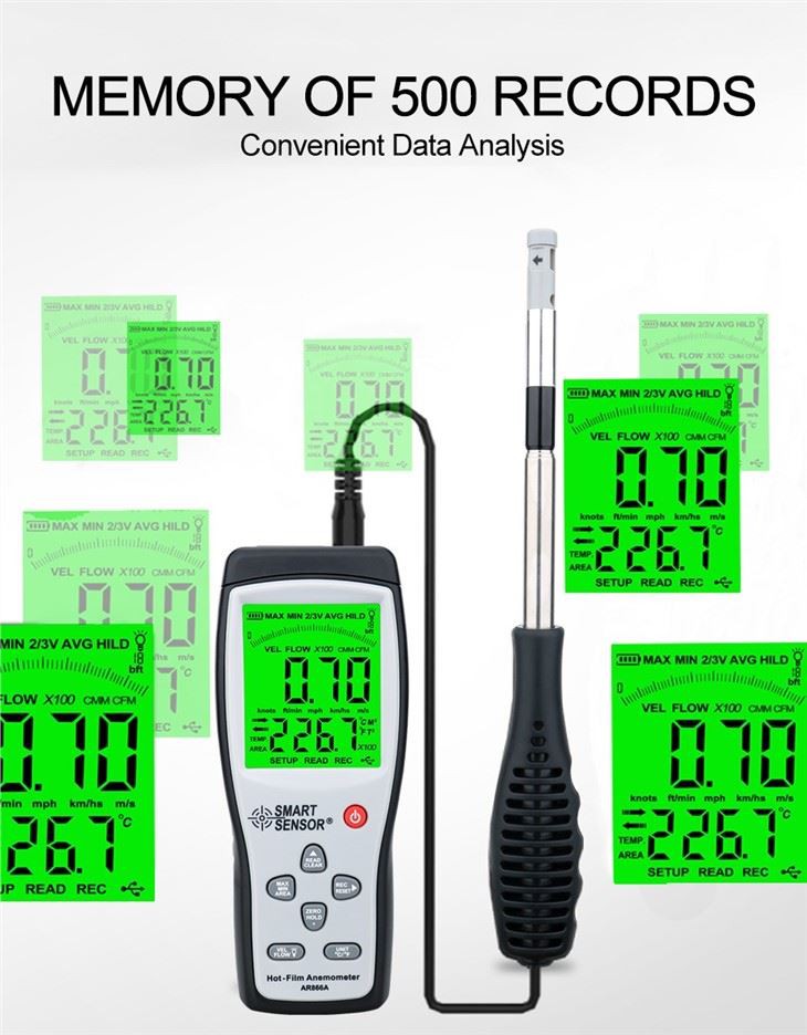 Digital USB Hot-film Anemometer With Data Stroage