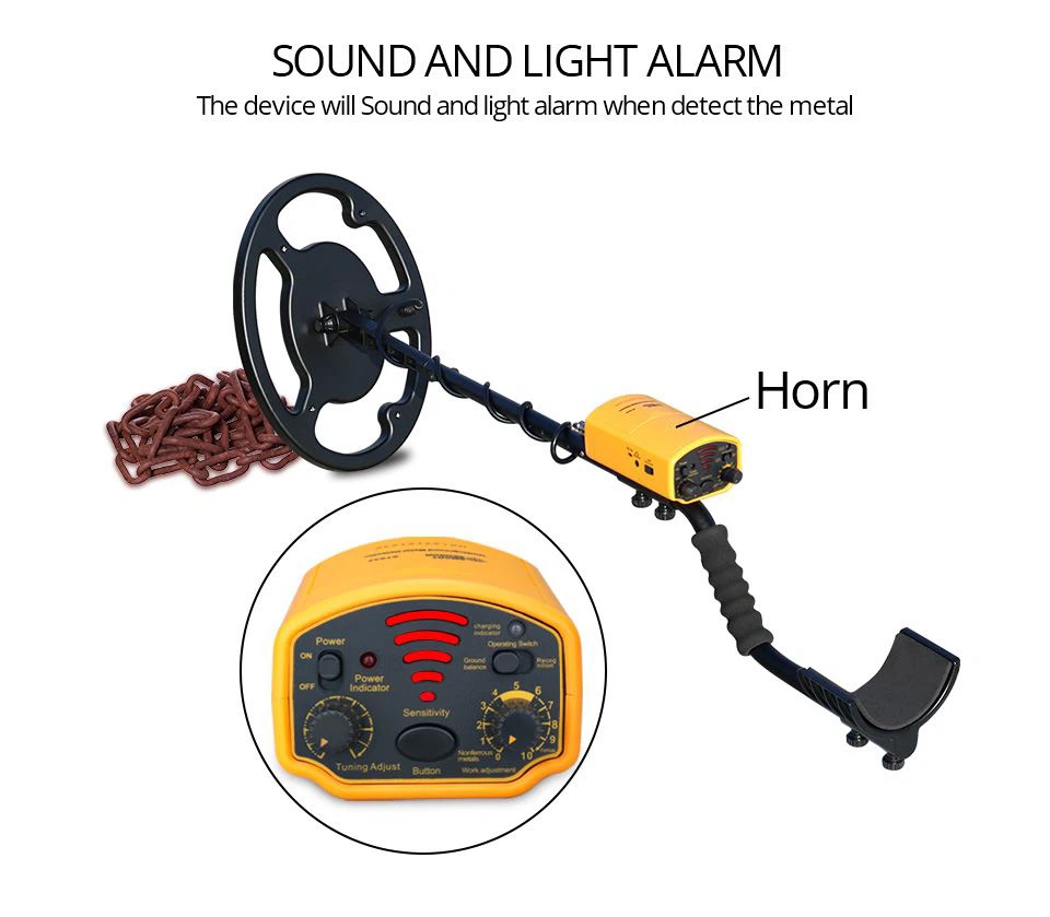 Assembly Diagram For Our Coil Waterproof Metal Scanner Finder Tool 1200mAh Ba...